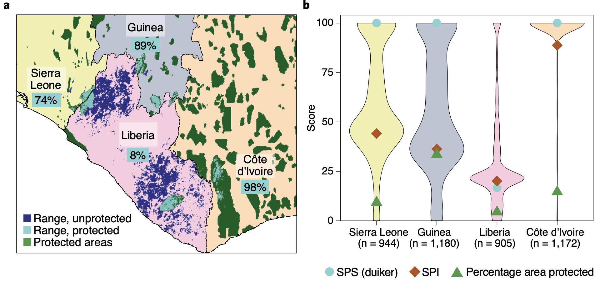 Measuring the transboundary nature of area-based biodiversity conservation.